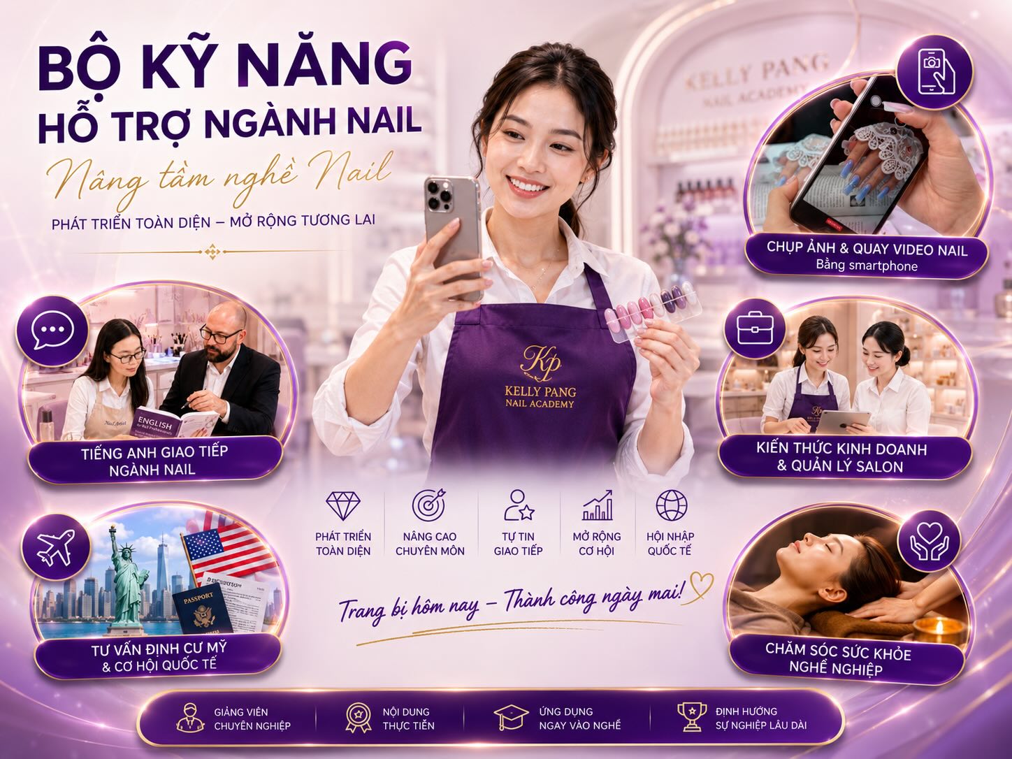 Bộ hỗ trợ ký năng ngành nails