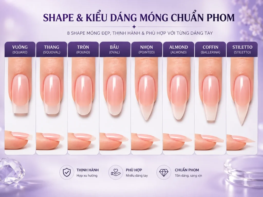 04Dũa Shape Và Kiểu Dáng Móng Chuẩn Phom