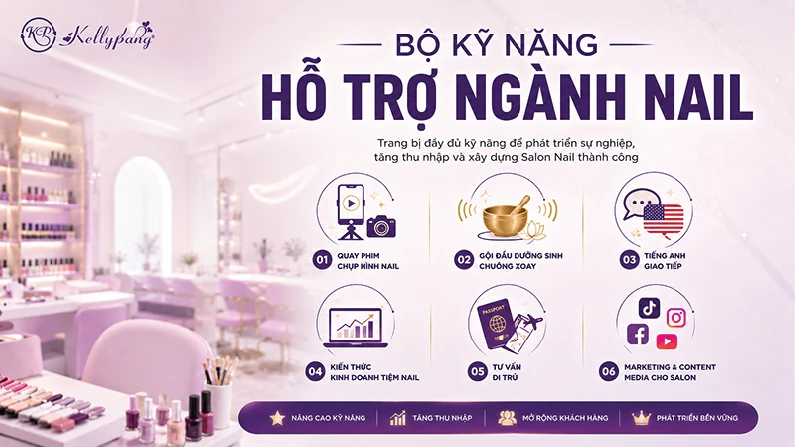 Lễ tốt nghiệp học viên Kelly Pang